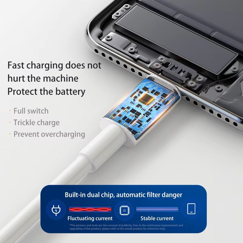 7A 100W Super Fast Charge Type - огляд і ціна Huawei Nova 12